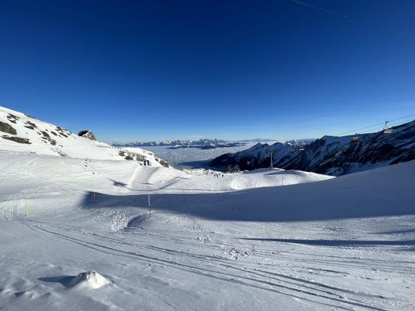 Direkte Umgebung [Winter] (<1 km)