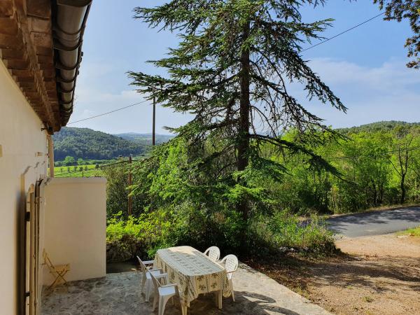 Terrasse / Balkon