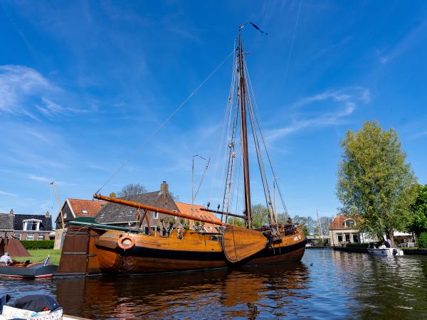 Omgeving [zomer] (1-5 km)
