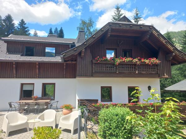 Holiday Home Exterior [summer]