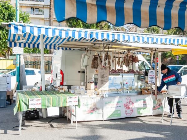 Direkte Umgebung [Sommer] (<1 km)