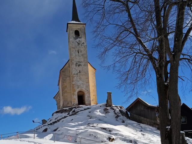 Immediate Surroundings (<1 km)