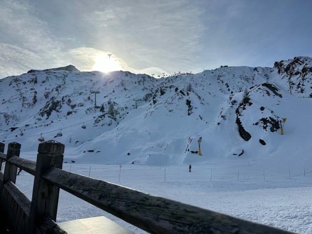 Immediate Surroundings [winter] (<1 km)