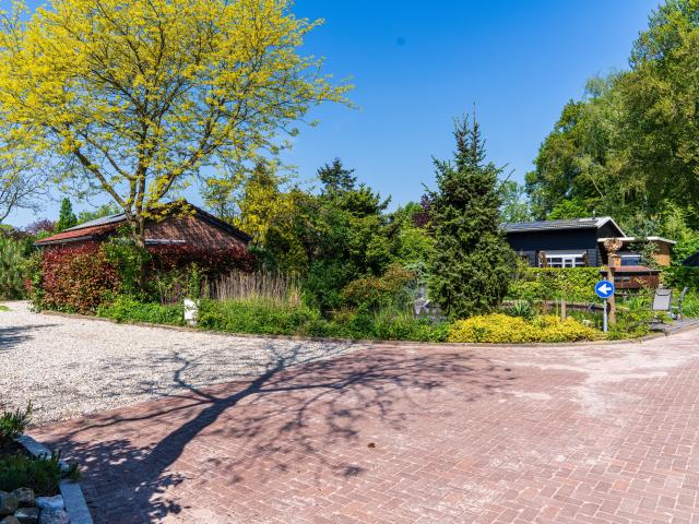 Directe omgeving (<1 km)