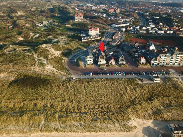 Directe omgeving (<1 km)