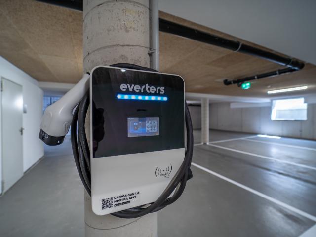 Holiday Home Facilities and Services