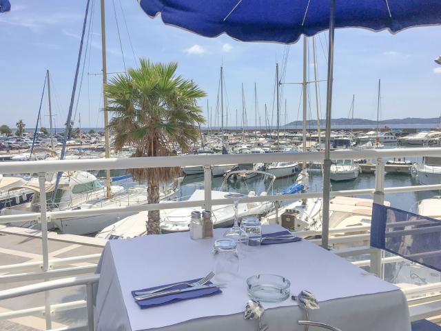 Surroundings (1-5 km)