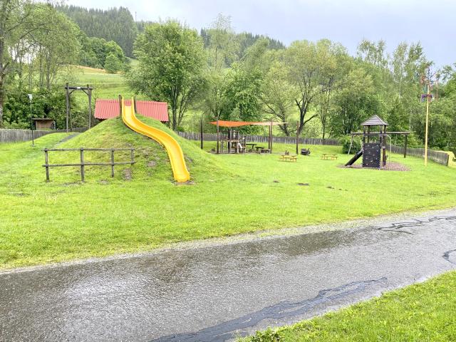 Directe omgeving (<1 km)