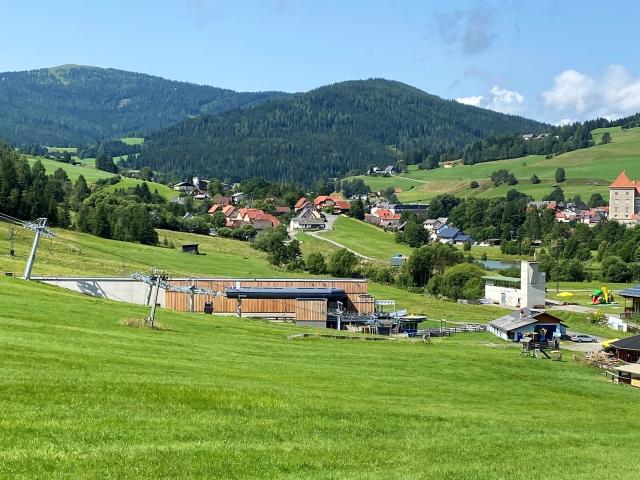 Directe omgeving (<1 km)