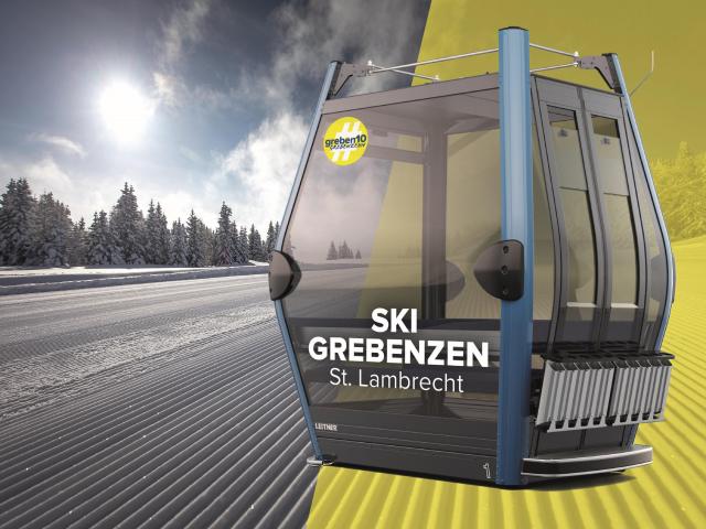 Directe omgeving (<1 km)