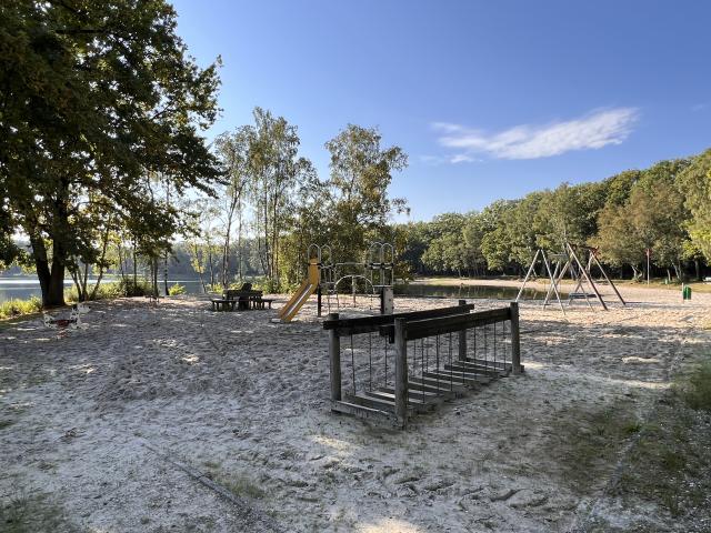 Directe omgeving (<1 km)