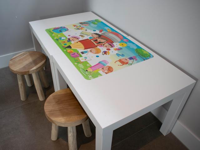 Holiday Home Facilities and Services