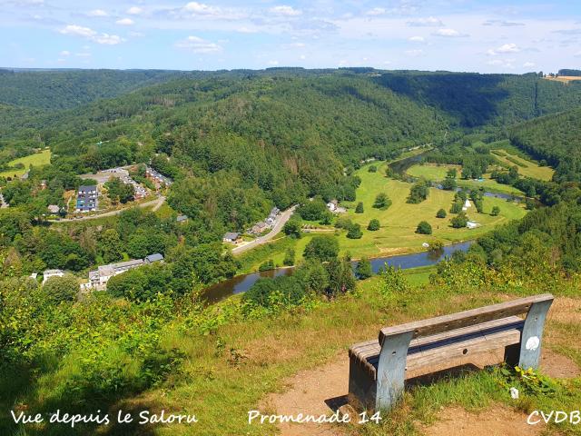 Surroundings (1-5 km)