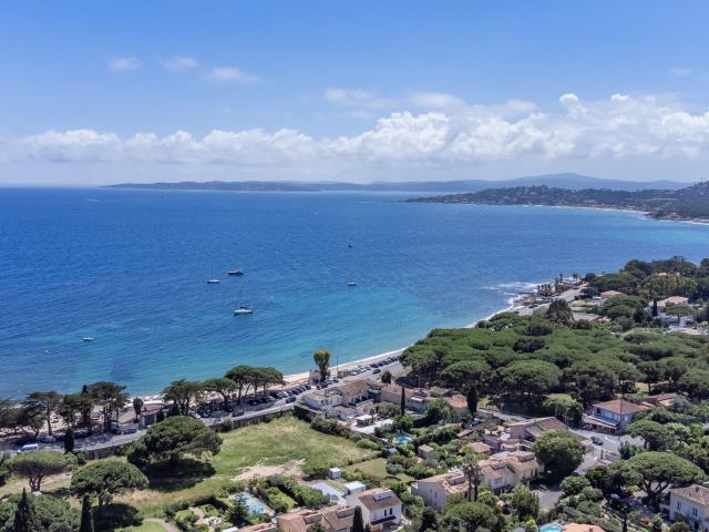 Directe omgeving (<1 km)