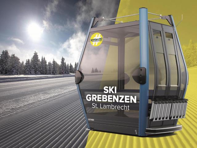 Directe omgeving (<1 km)