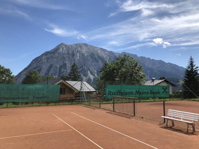 Direkte Umgebung (<1 km)