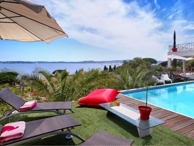 Pool des Ferienhauses