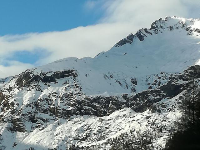 Direkte Umgebung [Winter] (<1 km)