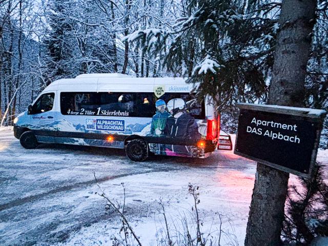 Immediate Surroundings (<1 km)