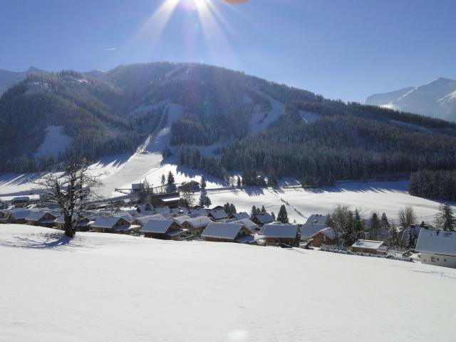 Directe omgeving (<1 km)