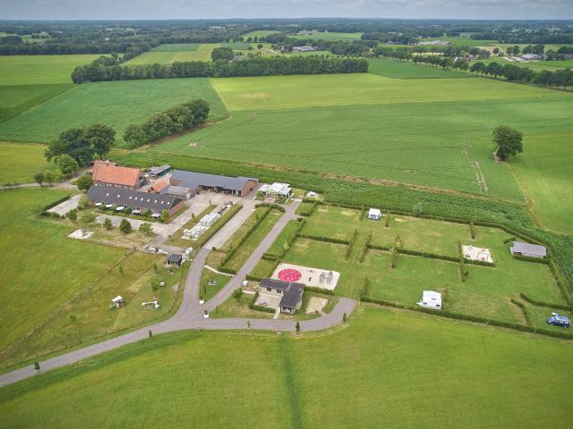 Immediate Surroundings (<1 km)