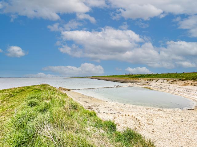 Directe omgeving (<1 km)