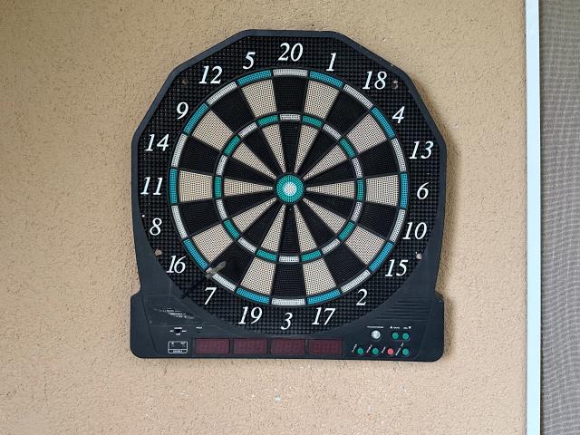 Holiday Home Facilities and Services