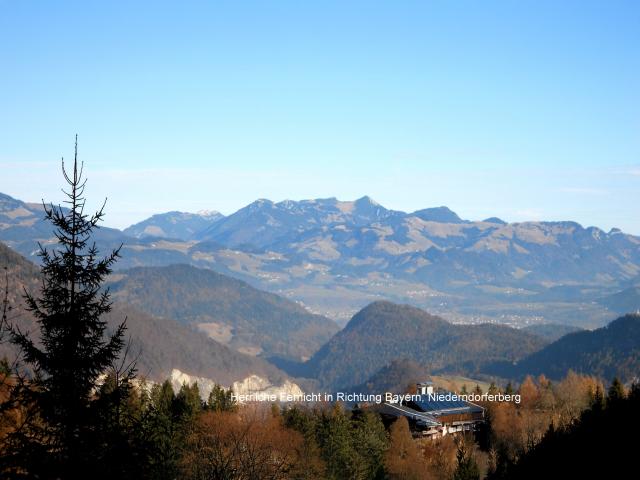 Directe omgeving (<1 km)