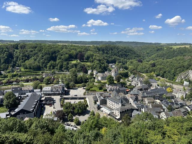 Directe omgeving (<1 km)