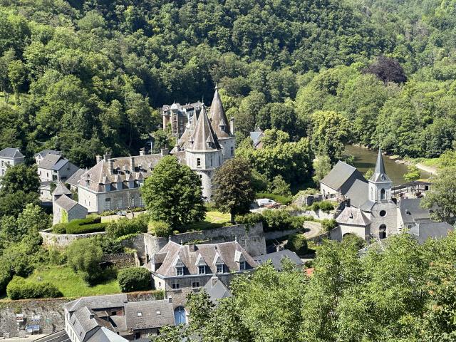 Directe omgeving (<1 km)