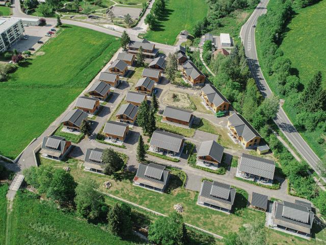 Directe omgeving (<1 km)