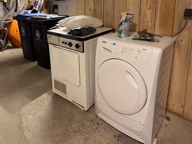 Holiday Home Facilities and Services