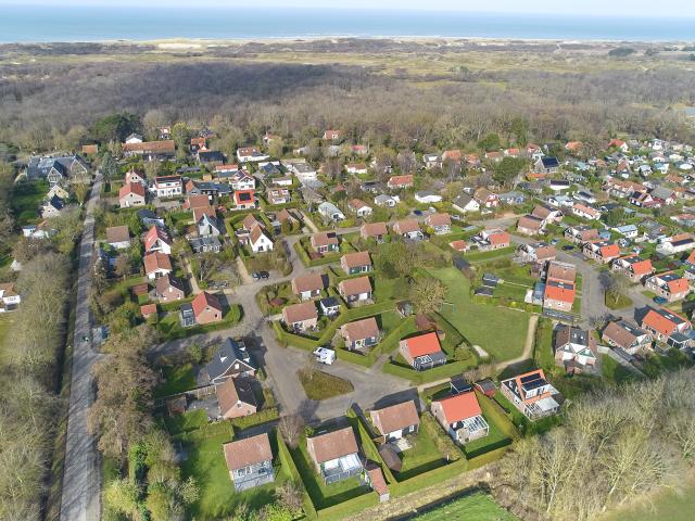 Directe omgeving (<1 km)