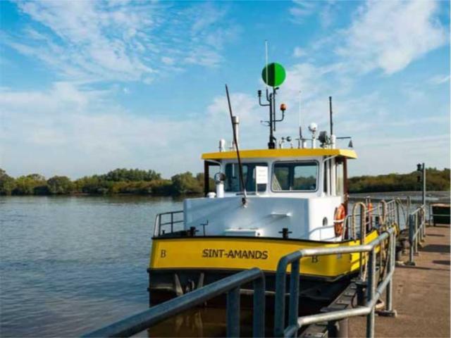 Directe omgeving (<1 km)