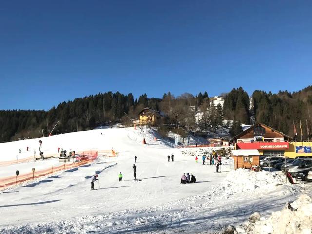 Directe omgeving (<1 km)