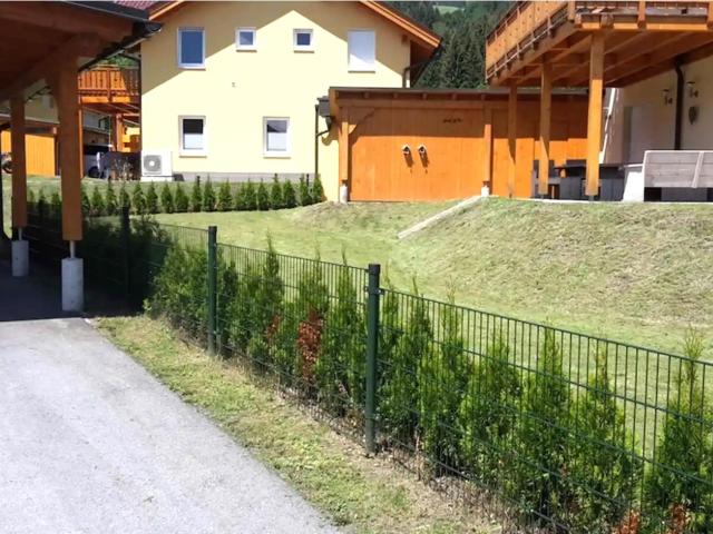 Directe omgeving (<1 km)