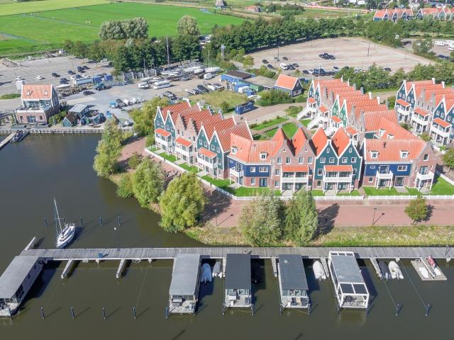 Directe omgeving (<1 km)